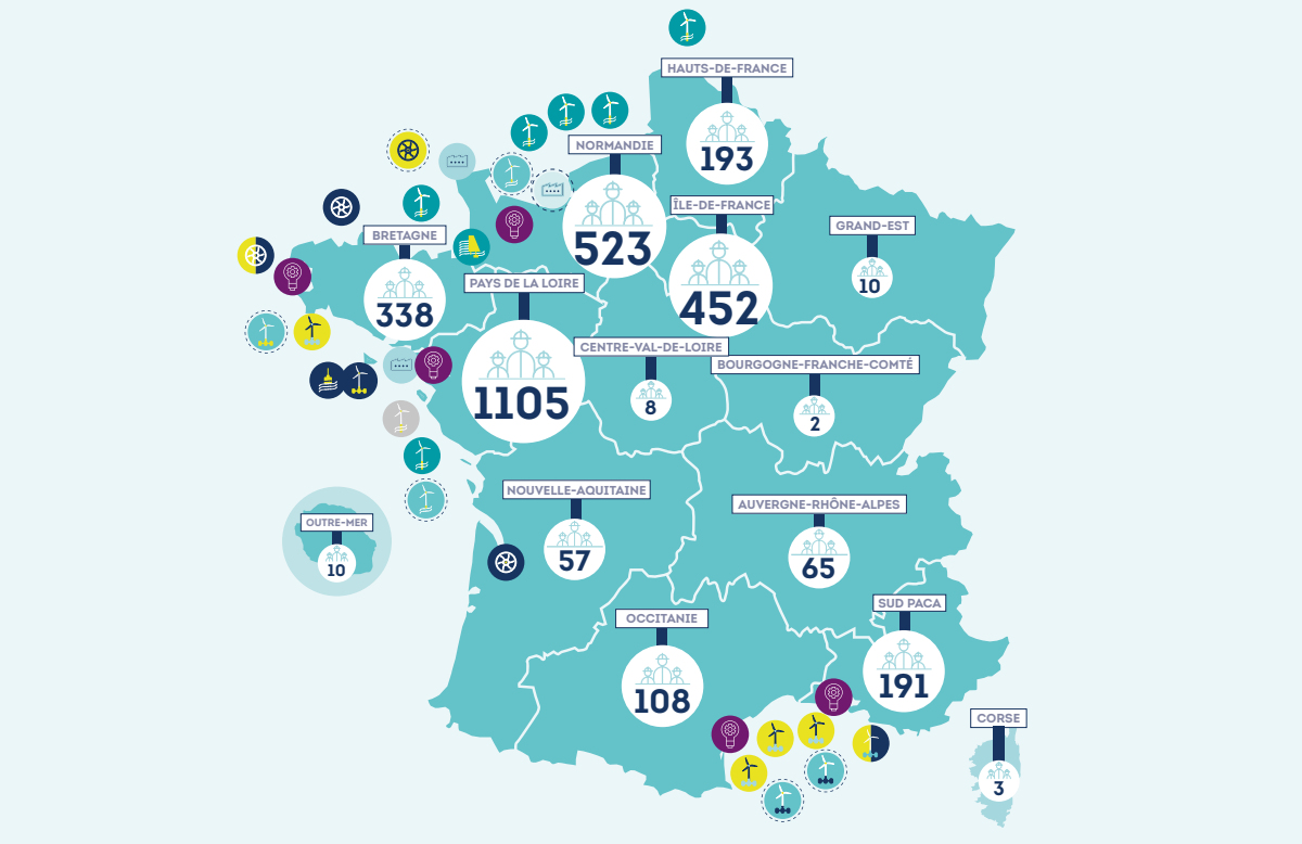 Atlantic France on the crest of the marine renewables wave - Business ...